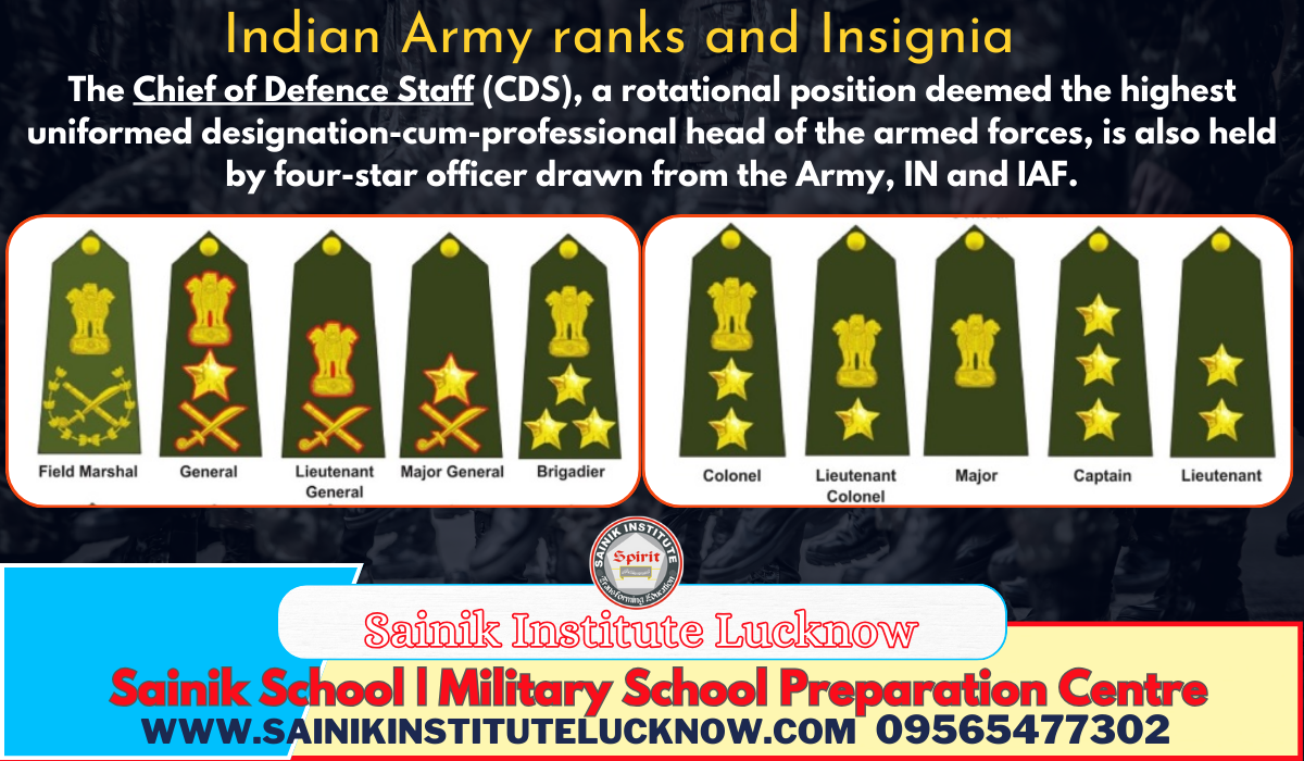 Rank In Indian Army